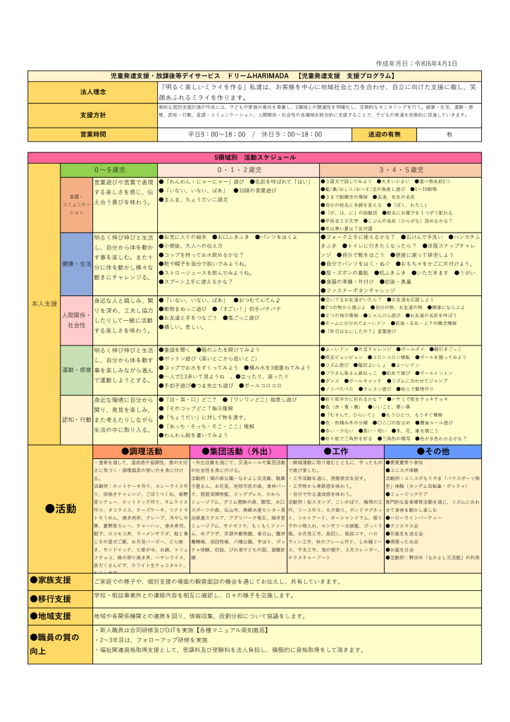 PDFサムネイル